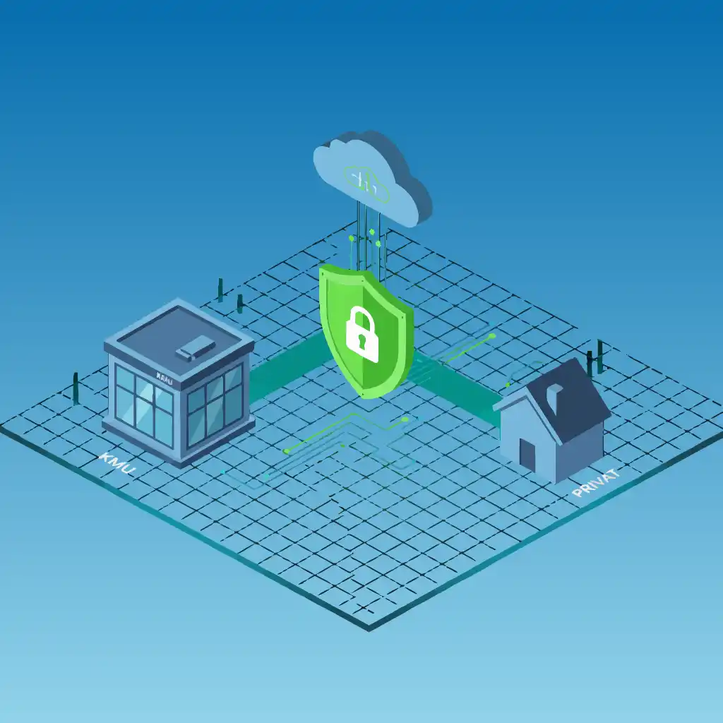 VPN Konfiguration